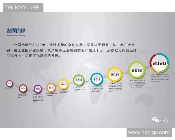 成都排球队的崛起之路:全国锦标赛背后的奋斗与坚持 成都排球队的崛起之路:全国锦标赛背后的奋斗与坚持