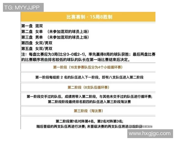 乒乓球战术评比结果揭晓成都乒乓球队荣登第五名引关注 乒乓球战术评比结果揭晓成都乒乓球队荣登第五名引关注