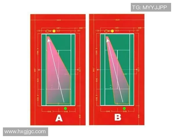 杭州网球队在锦标赛中的战术表现分析与点评探讨 杭州网球队在锦标赛中的战术表现分析与点评探讨