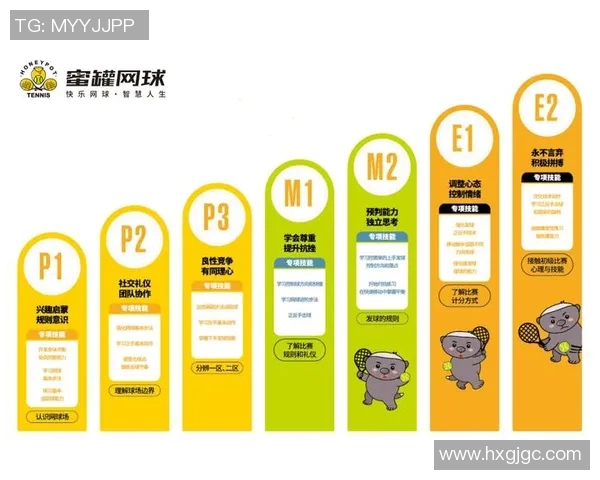 武汉网球队引领最新网球团队协作排名前十榜单解析 武汉网球队引领最新网球团队协作排名前十榜单解析