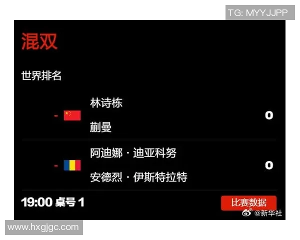 成都乒乓球队个人能力分析与发展潜力探讨 成都乒乓球队个人能力分析与发展潜力探讨