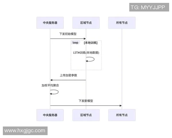 成都排球队边路渗透战术创新探讨与实践分析 成都排球队边路渗透战术创新探讨与实践分析