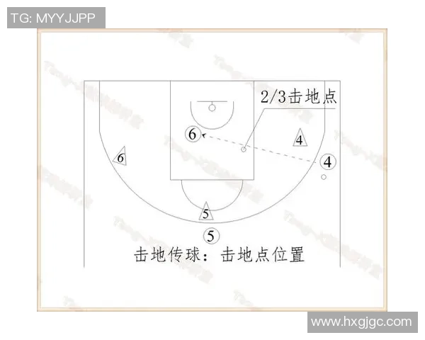 西安篮球队的战术解析与球队控制力的深度探讨